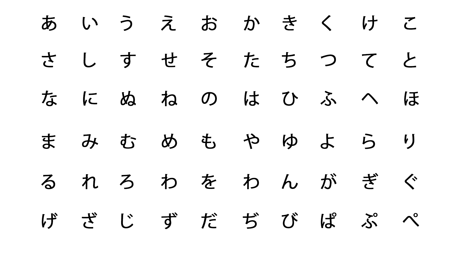 Katakana und Hiragana